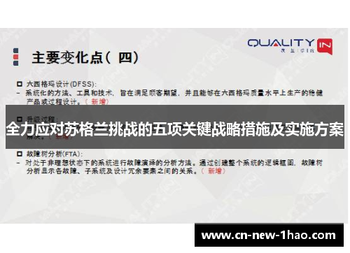 全力应对苏格兰挑战的五项关键战略措施及实施方案