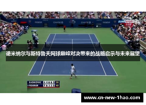 德米纳尔与斯特鲁夫网球巅峰对决带来的战略启示与未来展望 德米纳尔与斯特鲁夫网球巅峰对决带来的战略启示与未来展望