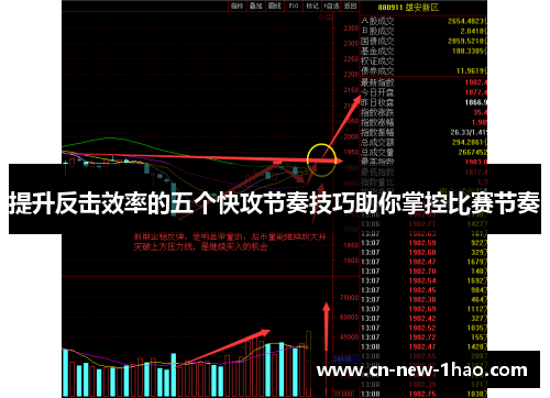 提升反击效率的五个快攻节奏技巧助你掌控比赛节奏