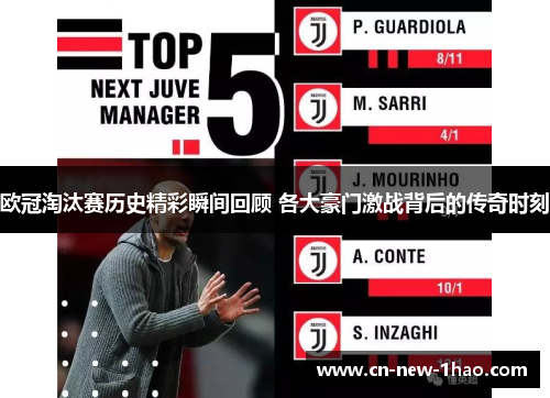 欧冠淘汰赛历史精彩瞬间回顾 各大豪门激战背后的传奇时刻 欧冠淘汰赛历史精彩瞬间回顾 各大豪门激战背后的传奇时刻