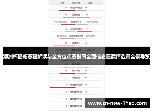 澳洲杯最新赛程解读与全方位观赛指南全面信息速读精选篇全景导览