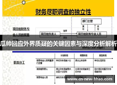 瓜帅回应外界质疑的关键因素与深度分析解析 瓜帅回应外界质疑的关键因素与深度分析解析