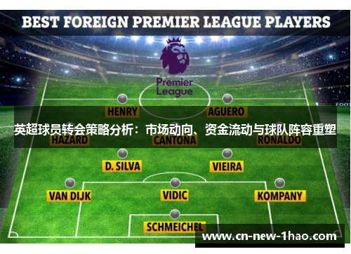 英超球员转会策略分析：市场动向、资金流动与球队阵容重塑
