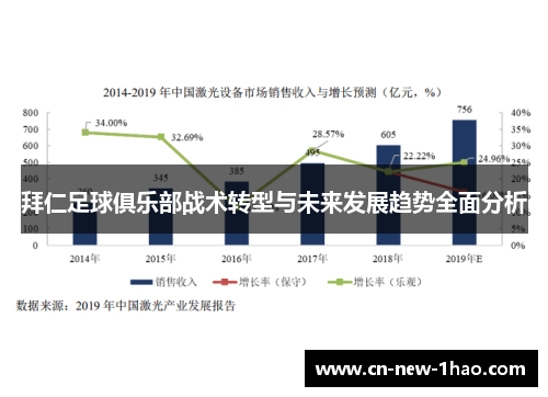拜仁足球俱乐部战术转型与未来发展趋势全面分析