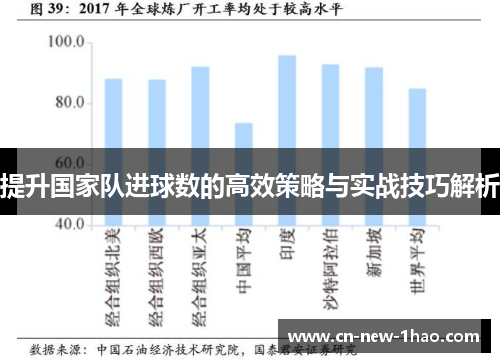 提升国家队进球数的高效策略与实战技巧解析