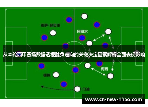从本轮西甲赛场数据透视胜负走向的关键决定因素解析全面表现影响
