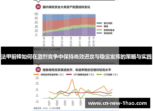 法甲前锋如何在激烈竞争中保持高效进攻与稳定发挥的策略与实践 法甲前锋如何在激烈竞争中保持高效进攻与稳定发挥的策略与实践
