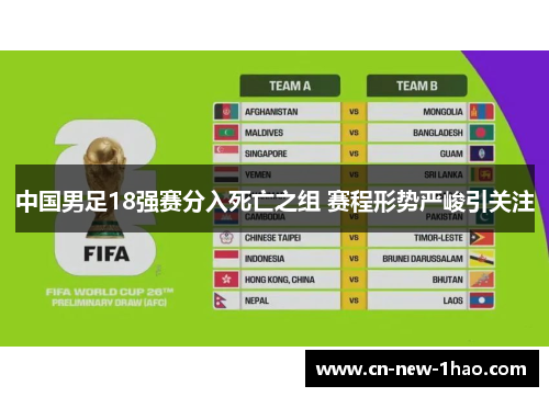 中国男足18强赛分入死亡之组 赛程形势严峻引关注