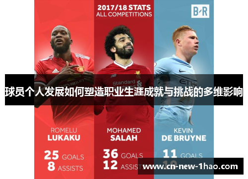 球员个人发展如何塑造职业生涯成就与挑战的多维影响
