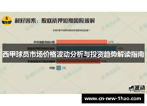 西甲球员市场价格波动分析与投资趋势解读指南
