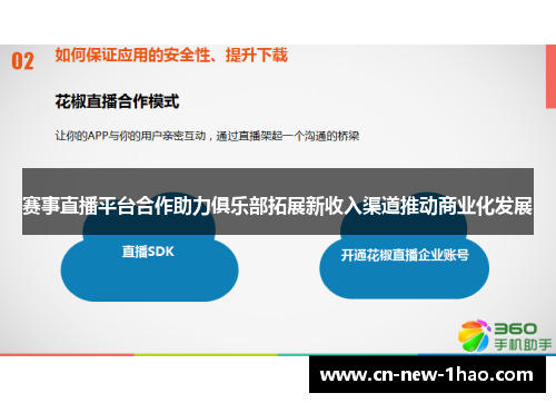 赛事直播平台合作助力俱乐部拓展新收入渠道推动商业化发展