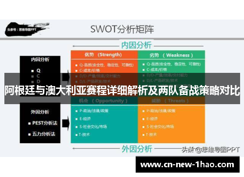 阿根廷与澳大利亚赛程详细解析及两队备战策略对比 阿根廷与澳大利亚赛程详细解析及两队备战策略对比